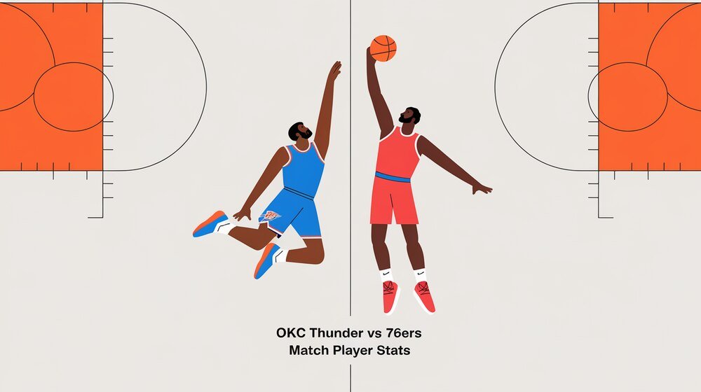 OKC Thunder vs 76ers Match Player Stats