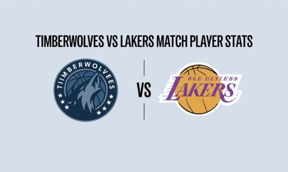 Timberwolves vs Lakers Match Player Stats