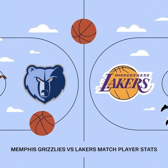 Memphis Grizzlies vs Lakers Match Player Stats