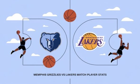 Memphis Grizzlies vs Lakers Match Player Stats