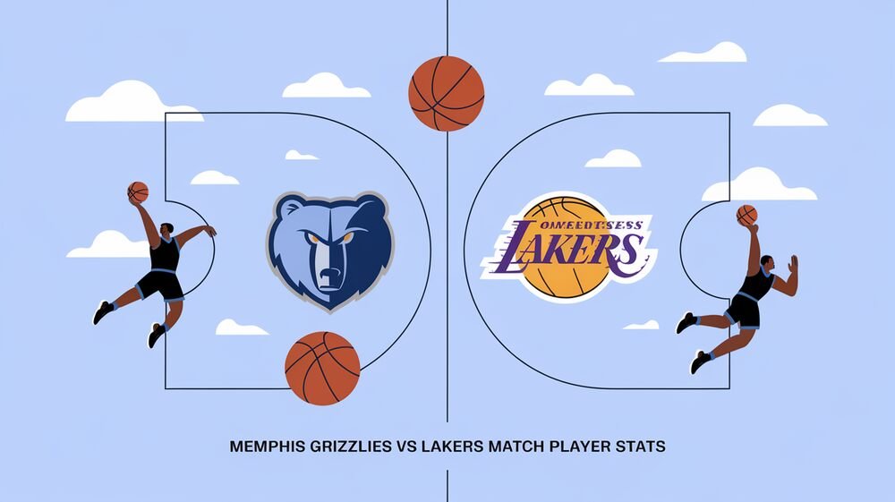 Memphis Grizzlies vs Lakers Match Player Stats